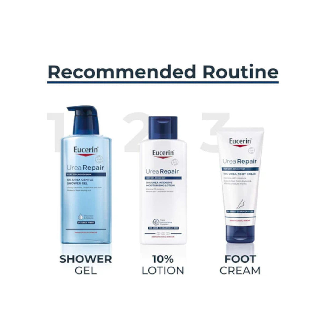 Eucerin Urea Repair 10% Urea Lotion