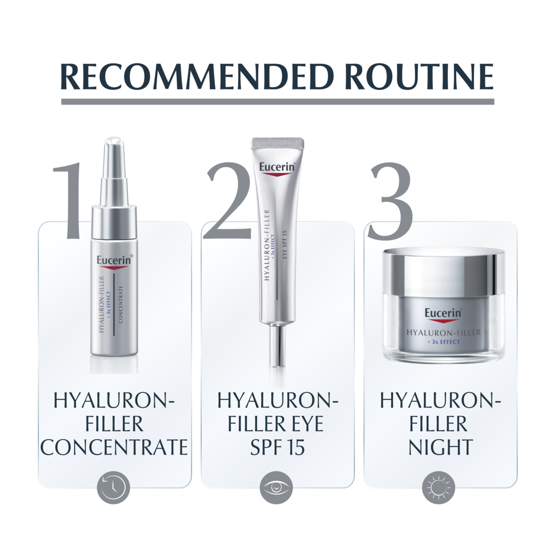 eucerinhyaluronfiller012
