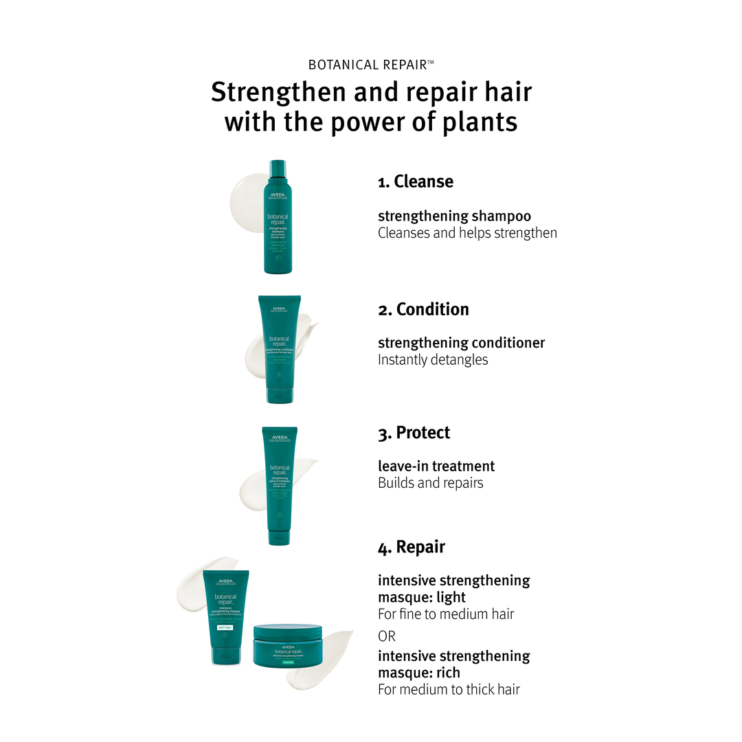 Aveda Botanical Repair Intensive Strengthening Masque Rich