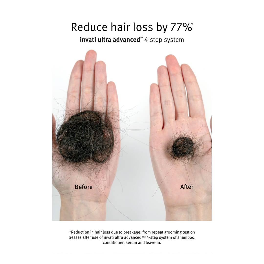 Aveda Invati Ultra Advanced Rich Gift Set