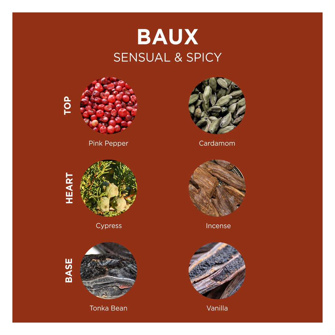 L'Occitane Eau Des Baux Shower Gel