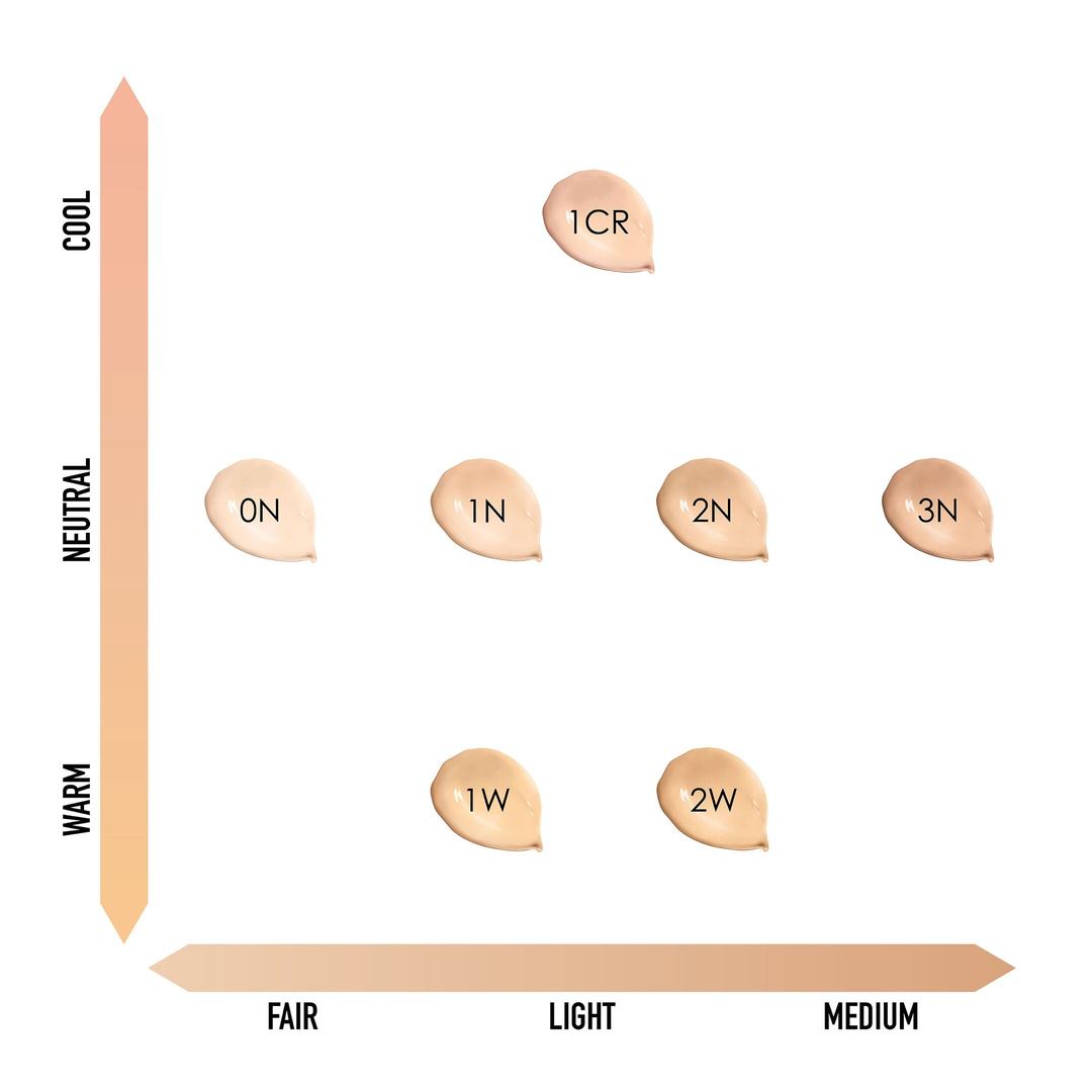 DIOR Prestige Le Micro-Fluide Teint de Rose Foundation – Escentual DIOR Prestige Le Micro-Fluide Teint de Rose Foundation – Escentual
