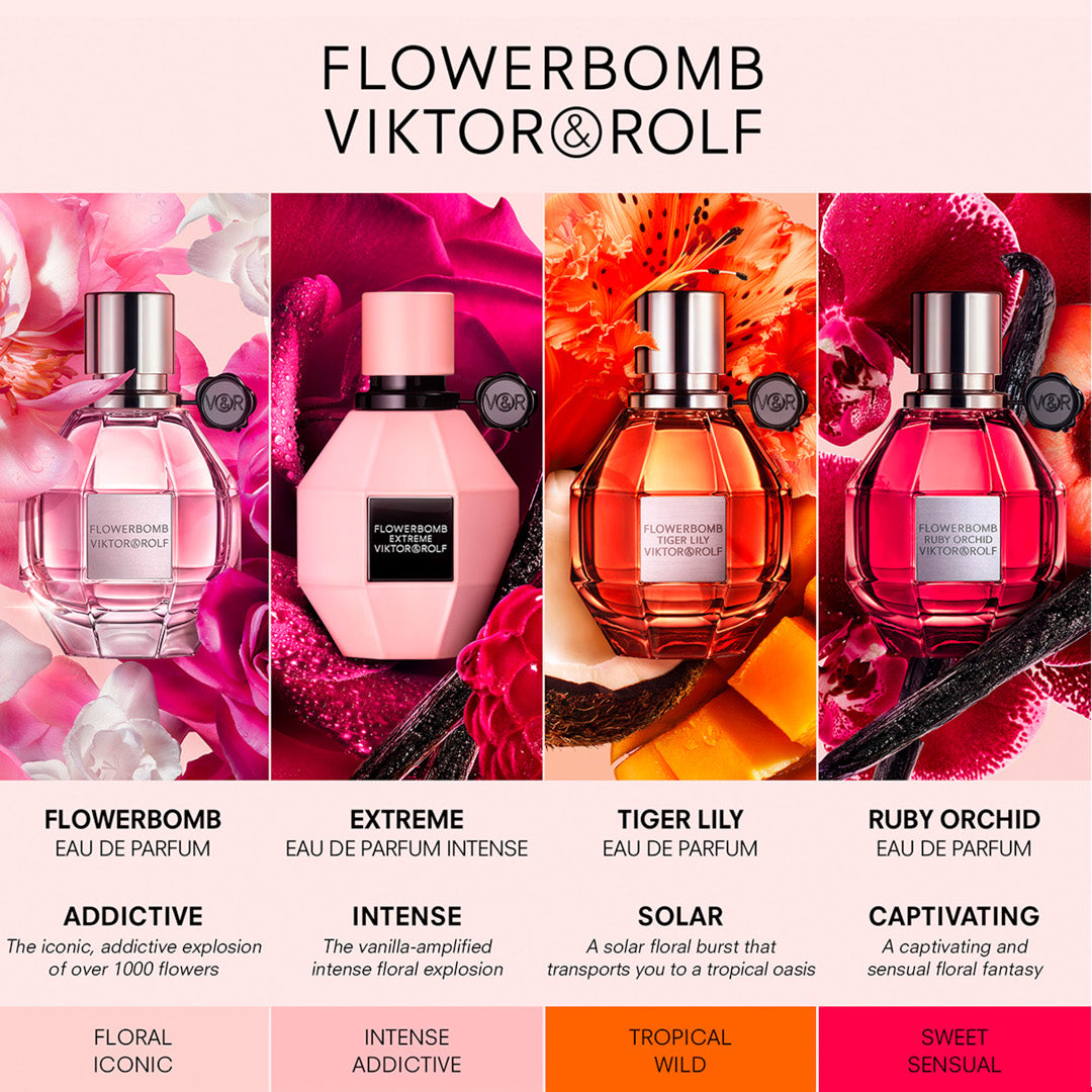 Viktor & Rolf Flowerbomb Eau de Parfum Spray