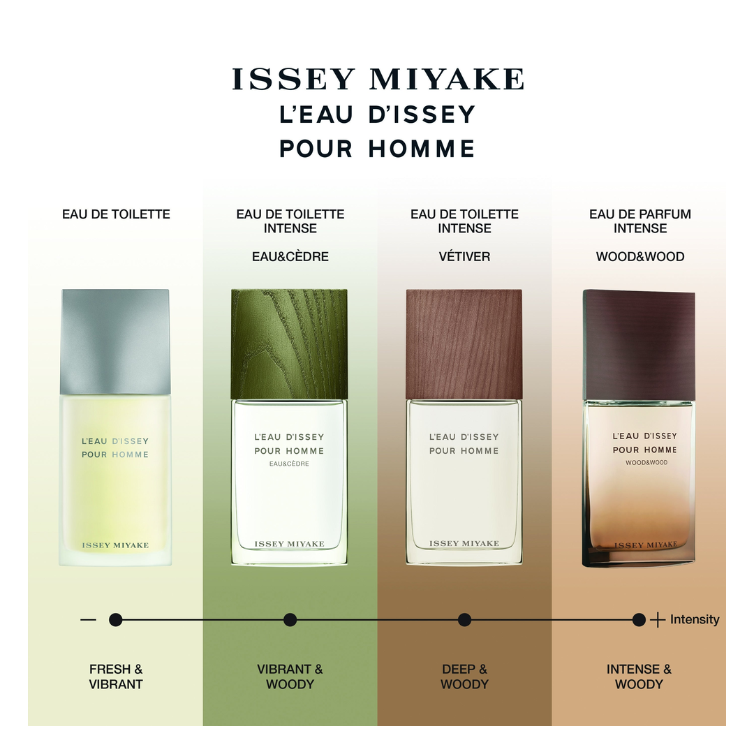 Issey Miyake L'Eau d'Issey Pour Homme Vetiver Intense Eau de Toilette Spray