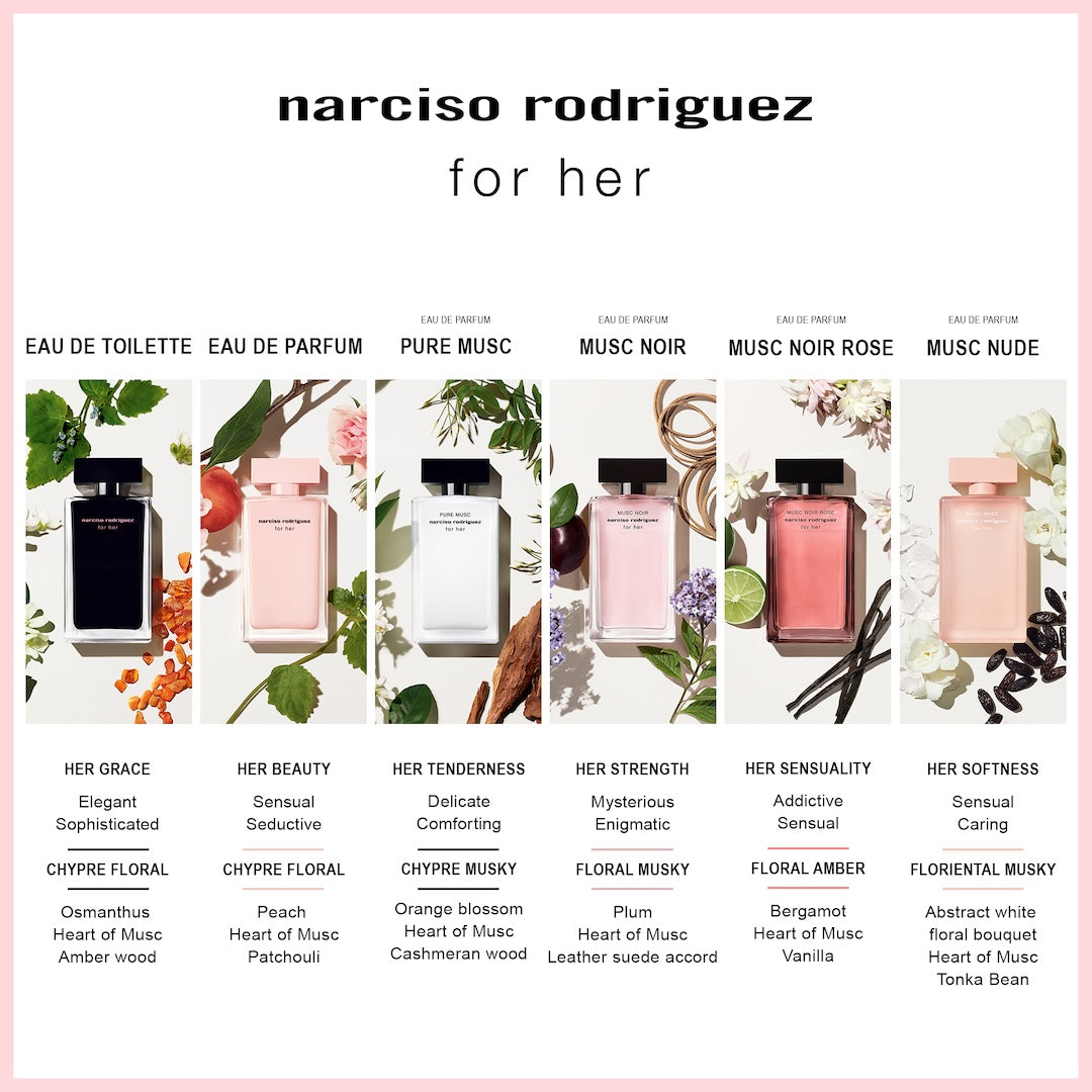 Narciso Rodriguez by Narciso Rodriguez, 3.3 oz Eau De Toilette Spray for Women main image 0