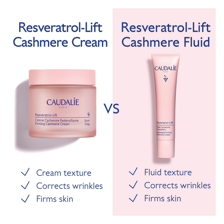 Resveratrol Lightweight Firming Cashmere Cream 40ml