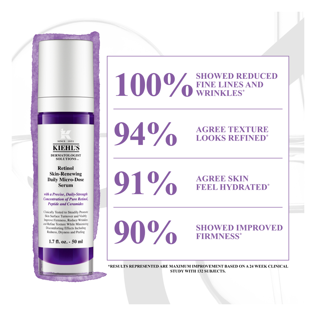 Kiehl's Retinol Skin-Renewing Daily Micro-Dose Serum – Escentual Kiehl's Retinol Skin-Renewing Daily Micro-Dose Serum – Escentual
