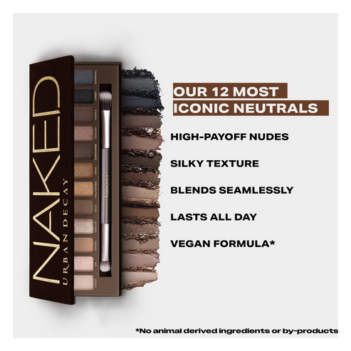 Urban Decay Naked Original Revival Palette – Escentual