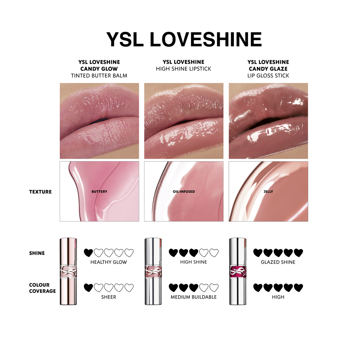 Yves Saint Laurent Loveshine Lipstick – Escentual