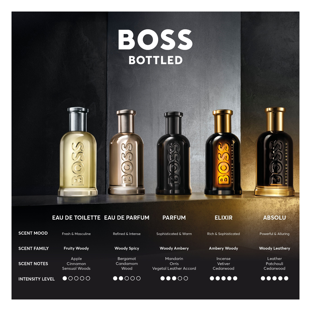 HUGO BOSS BOSS Bottled Absolu Parfum Intense Spray – Escentual