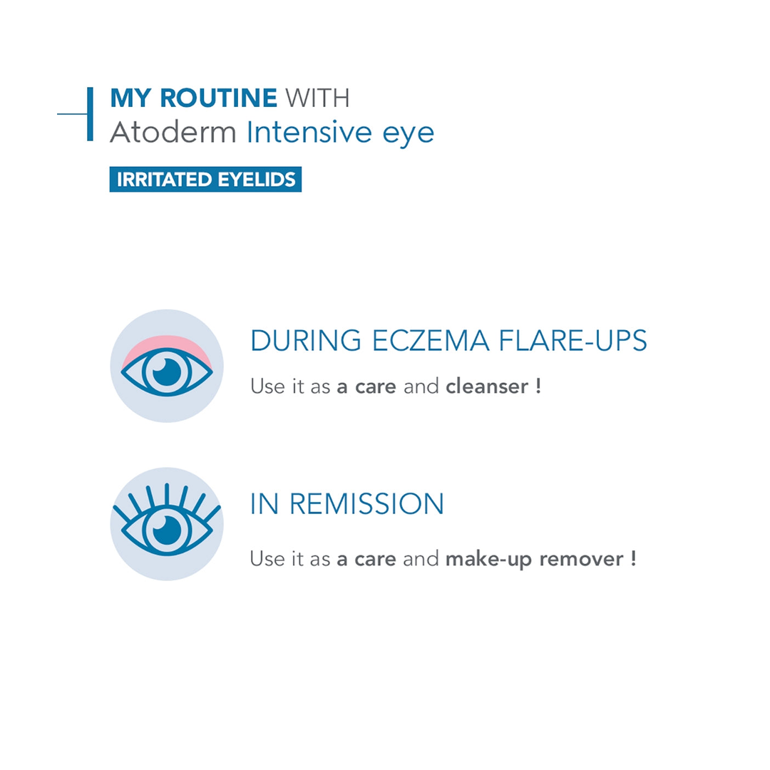 Bioderma Atoderm Intensive Eye Care