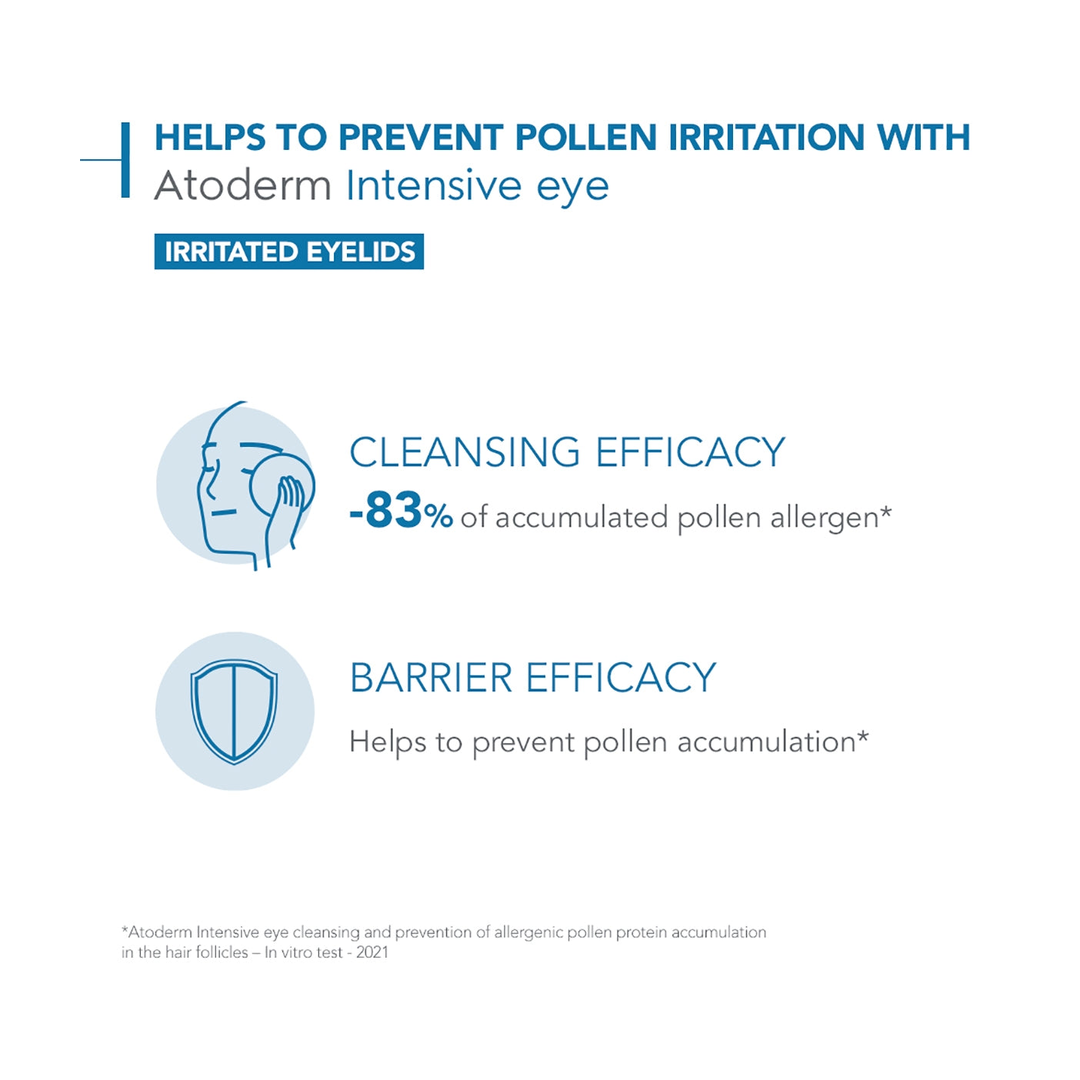 Bioderma Atoderm Intensive Eye Care