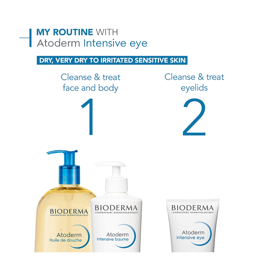 Bioderma Atoderm Intensive Eye Care
