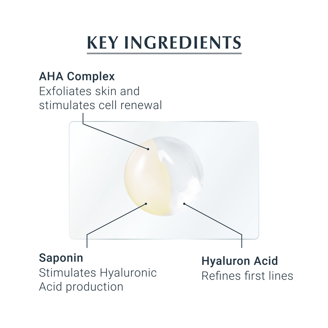Eucerin Hyaluron-Filler Night Peeling & Serum