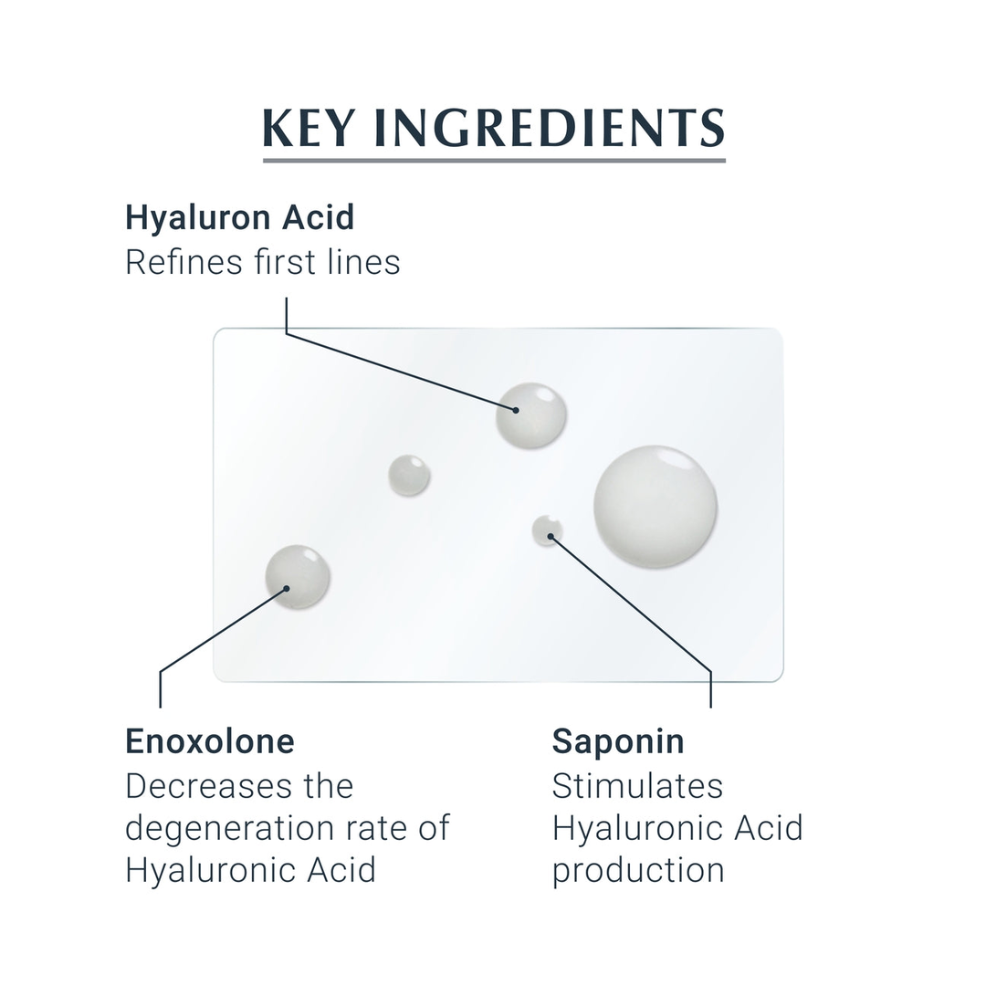 Eucerin Hyaluron-Filler Concentrate 6 x 5ml