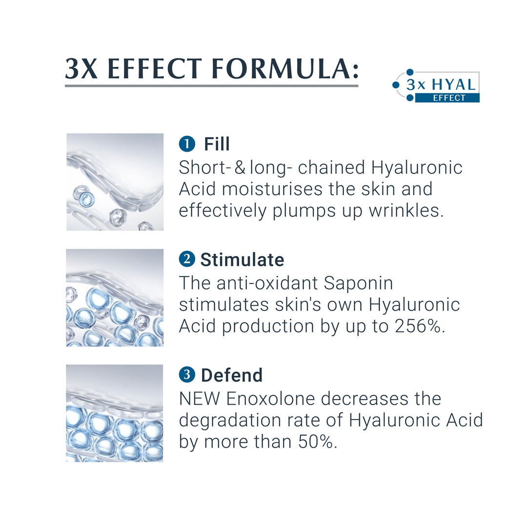 Eucerin Hyaluron-Filler Night Peeling & Serum