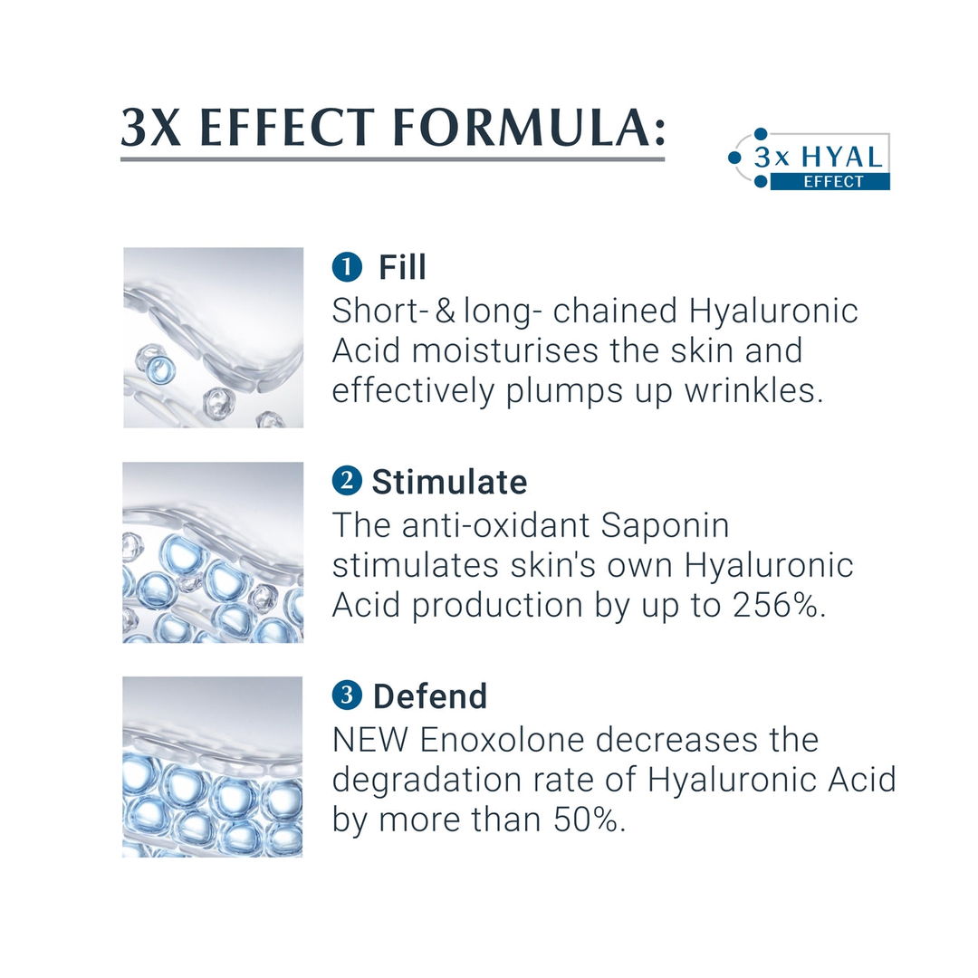 Eucerin Hyaluron-Filler Concentrate 6 x 5ml