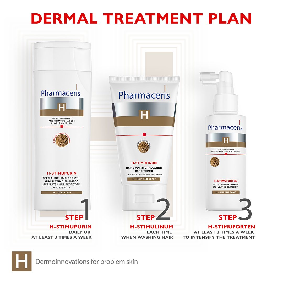 Pharmaceris H Stimulinum Hair Growth Stimulating Conditioner