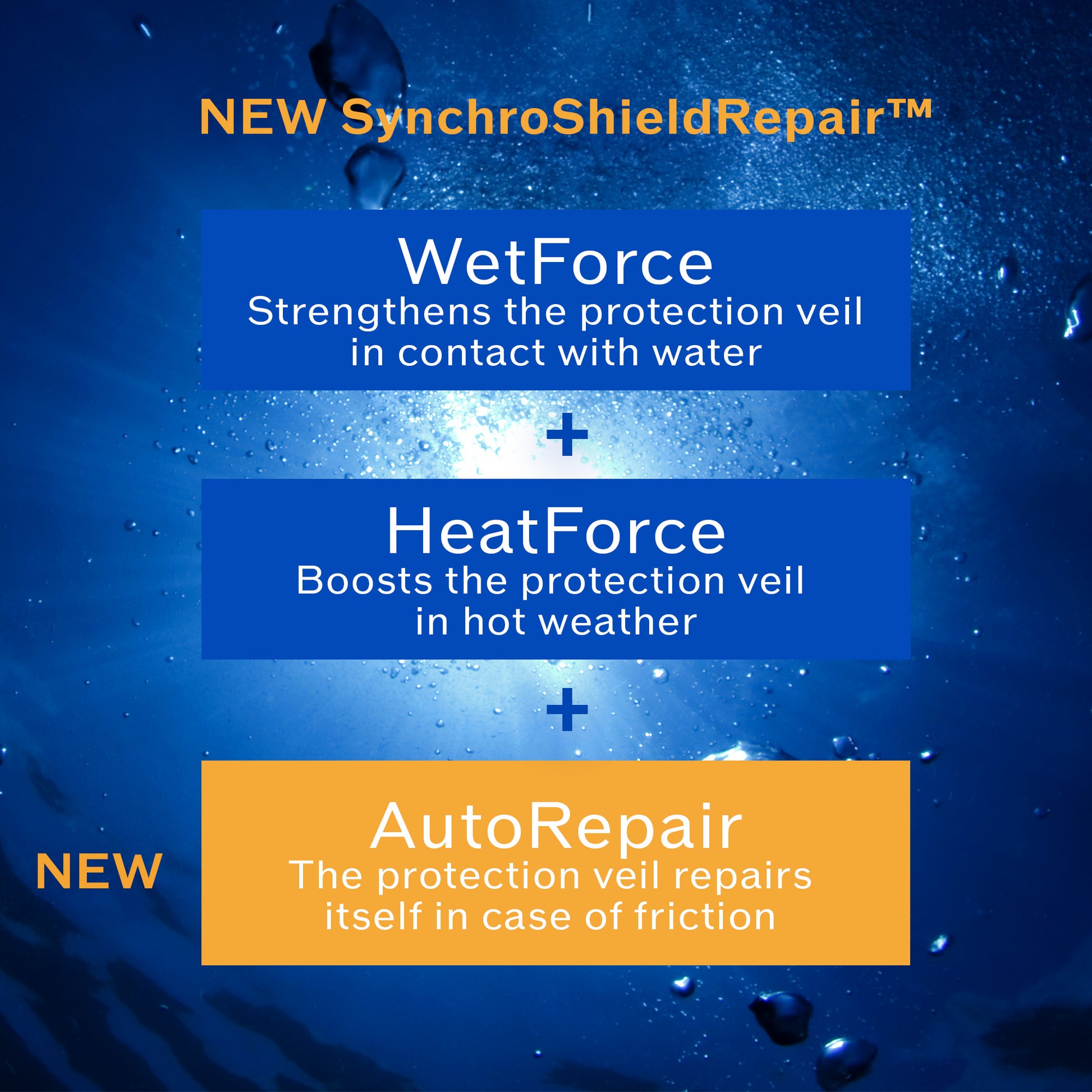 Shiseido Expert Sun Protector Face Cream SPF50+