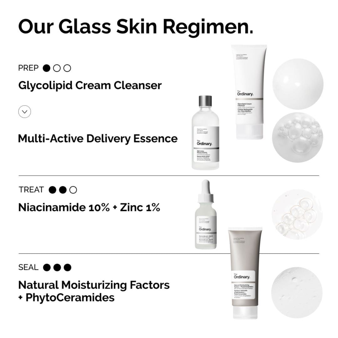 The Ordinary Multi-Active Delivery Essence