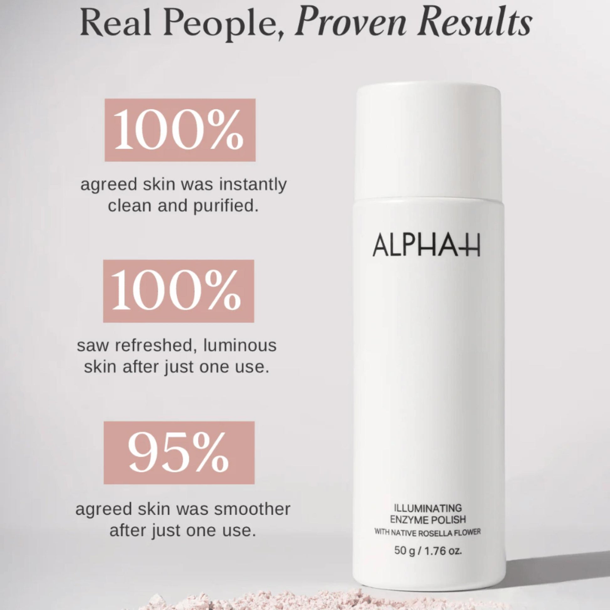 Alpha-H Illuminating Enzyme Polish