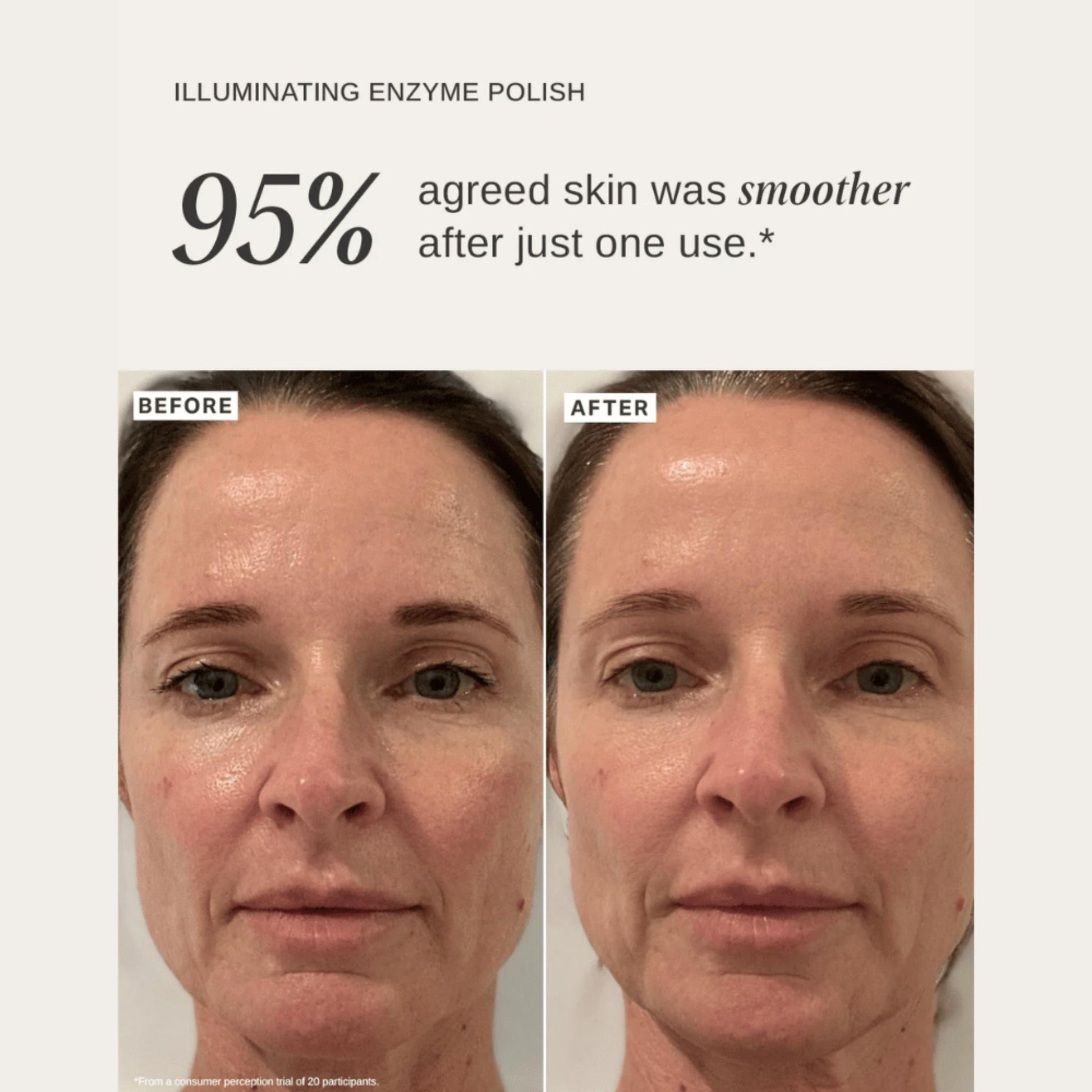 Alpha-H Illuminating Enzyme Polish