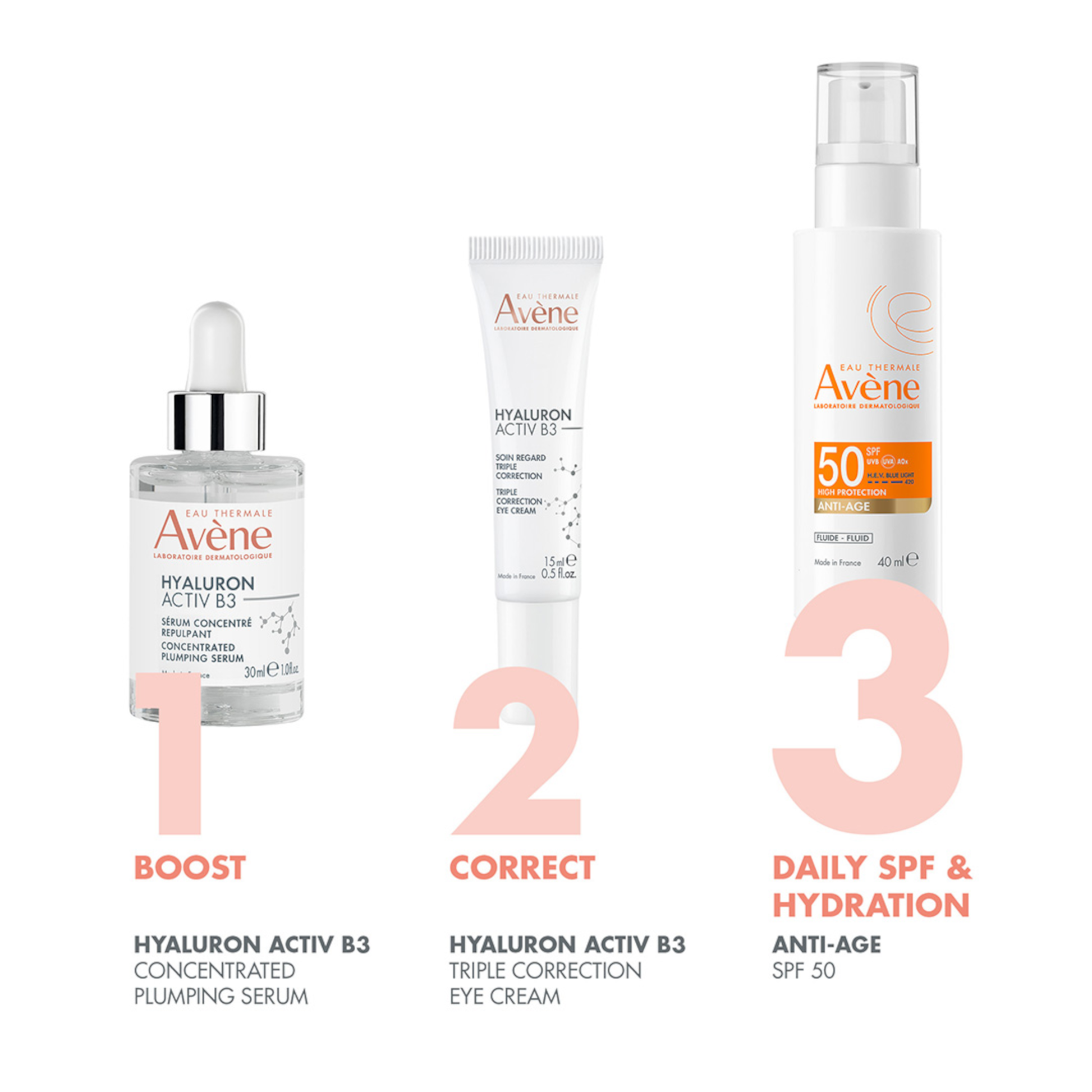 Avene Sun Anti-Age Fluid SPF50