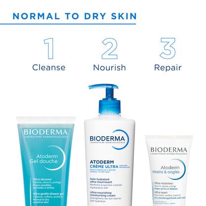 bioderma007