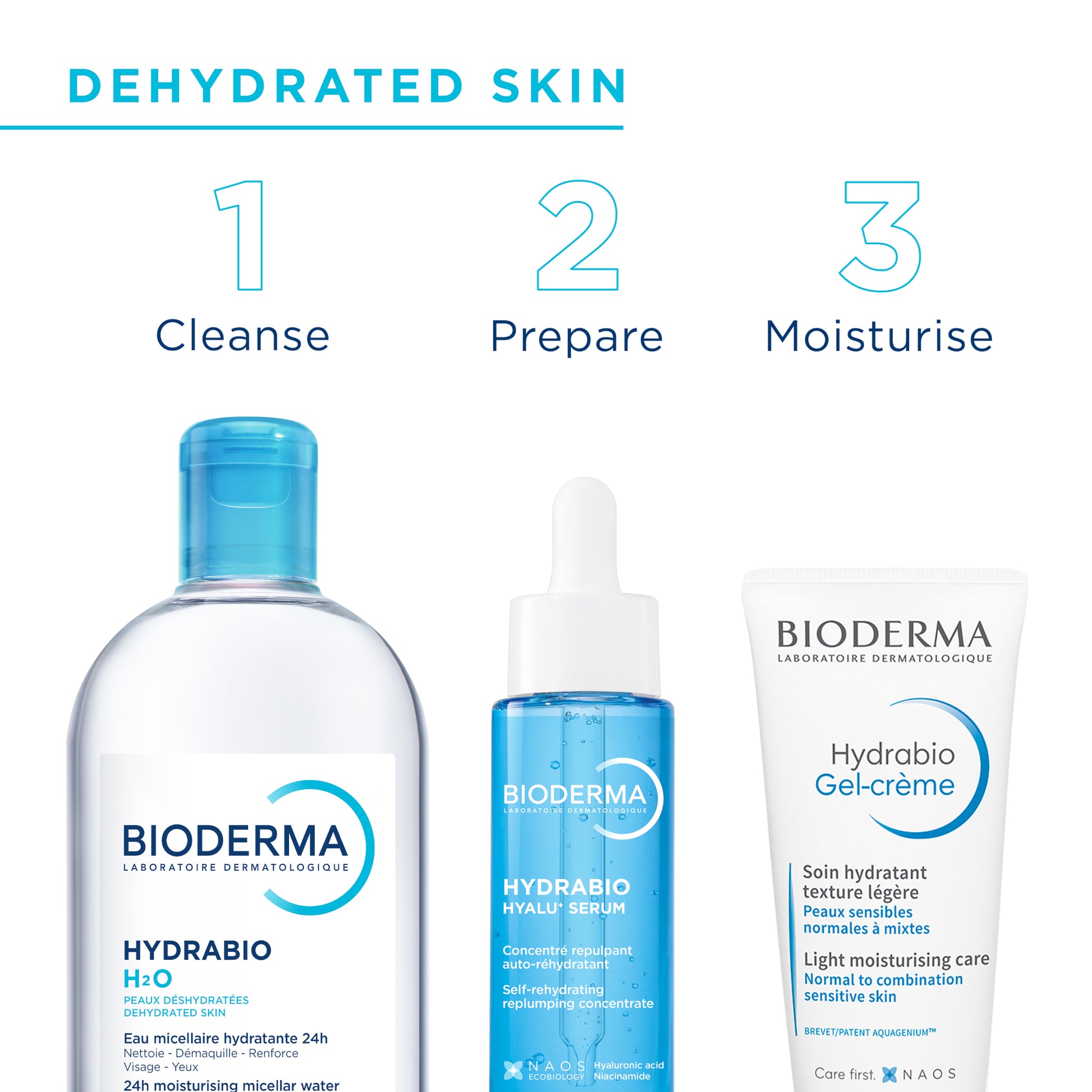 Bioderma Hydrabio H2O - Micelle Solution