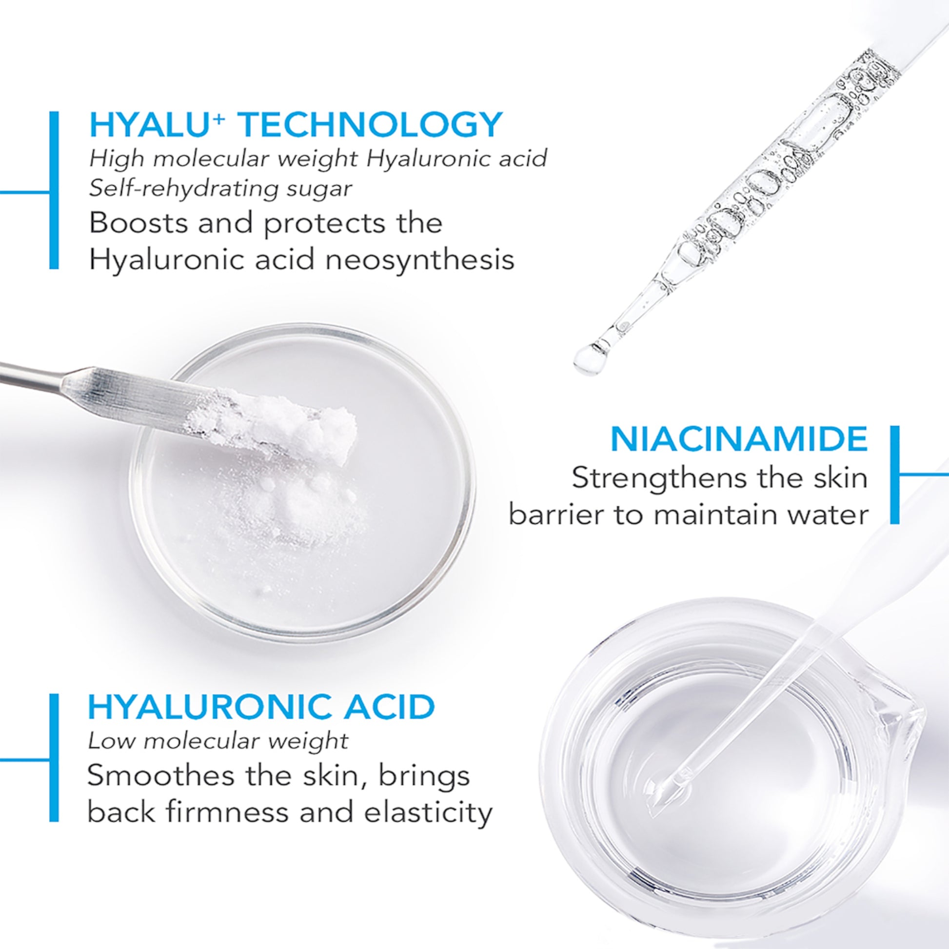 Bioderma Hydrabio Hyalu+ Serum