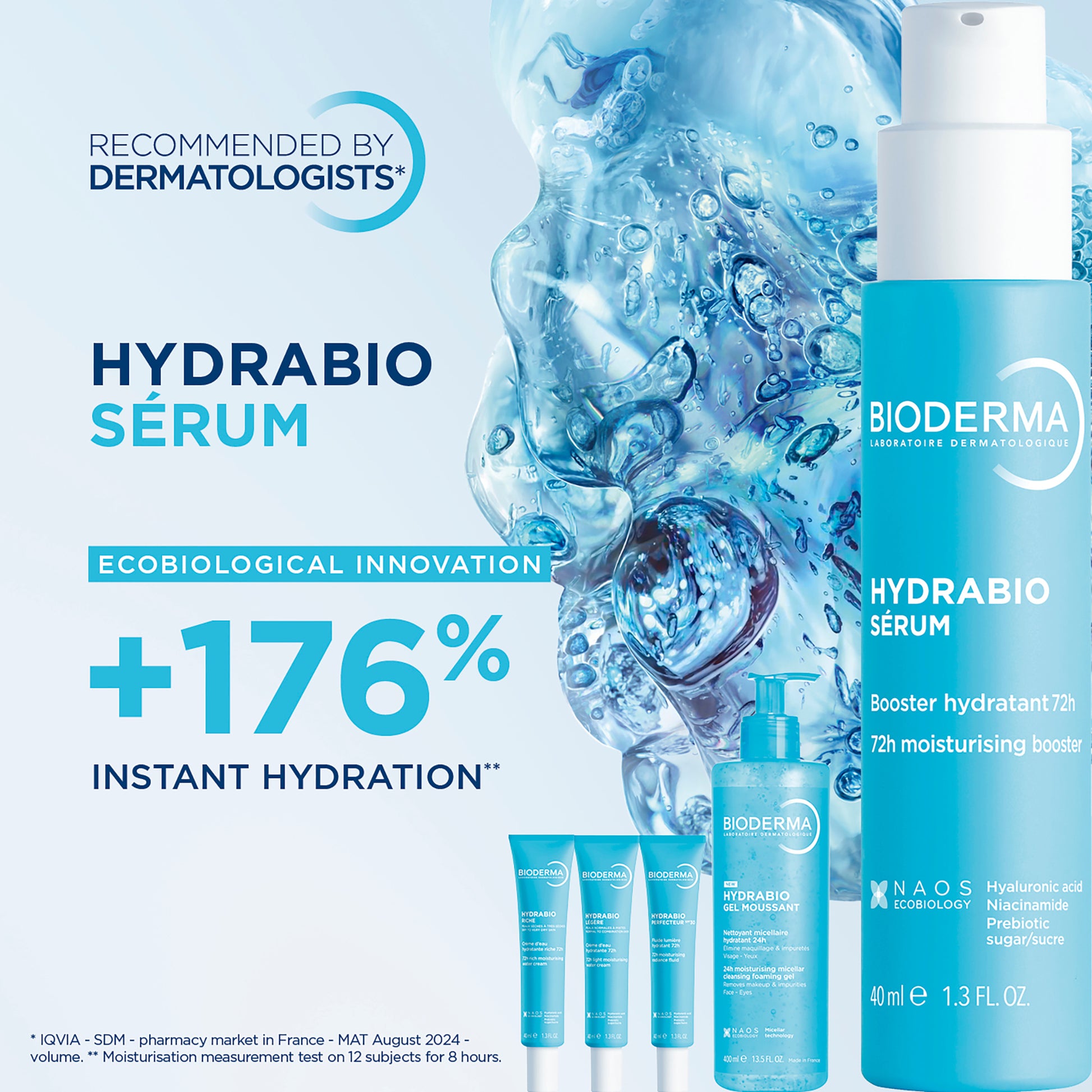 Bioderma Hydrabio Serum