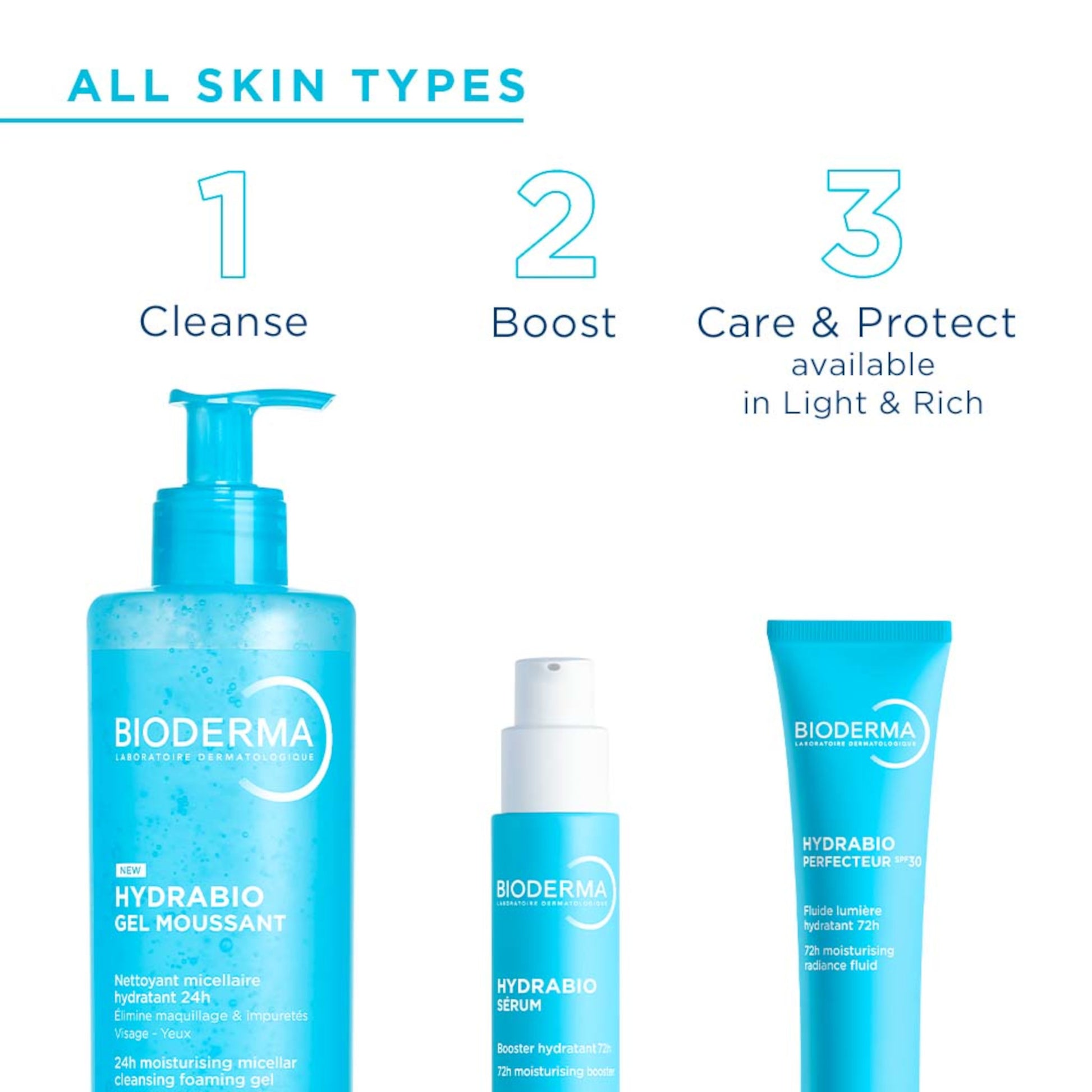 Bioderma Hydrabio Serum