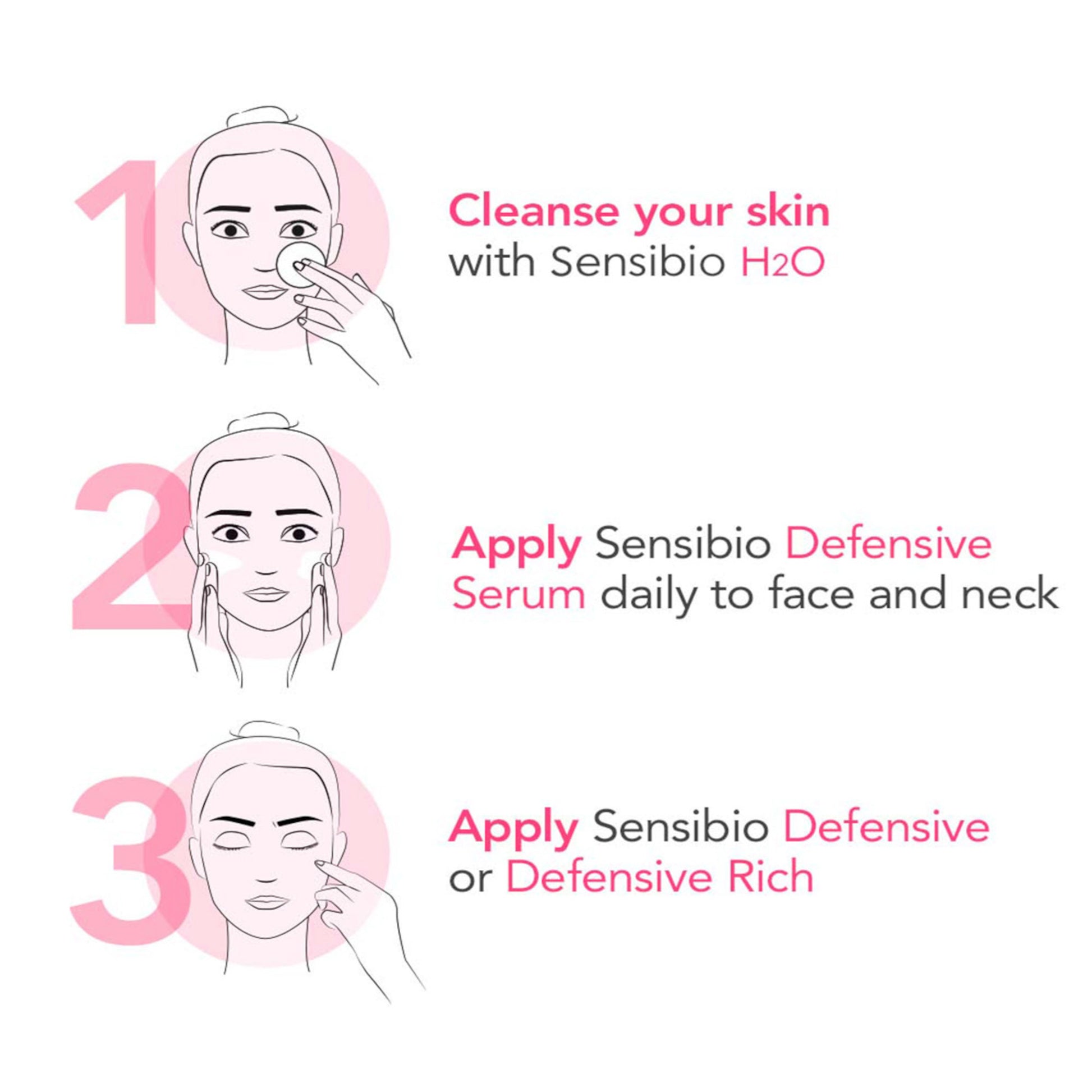 Bioderma Sensibio Defensive Serum