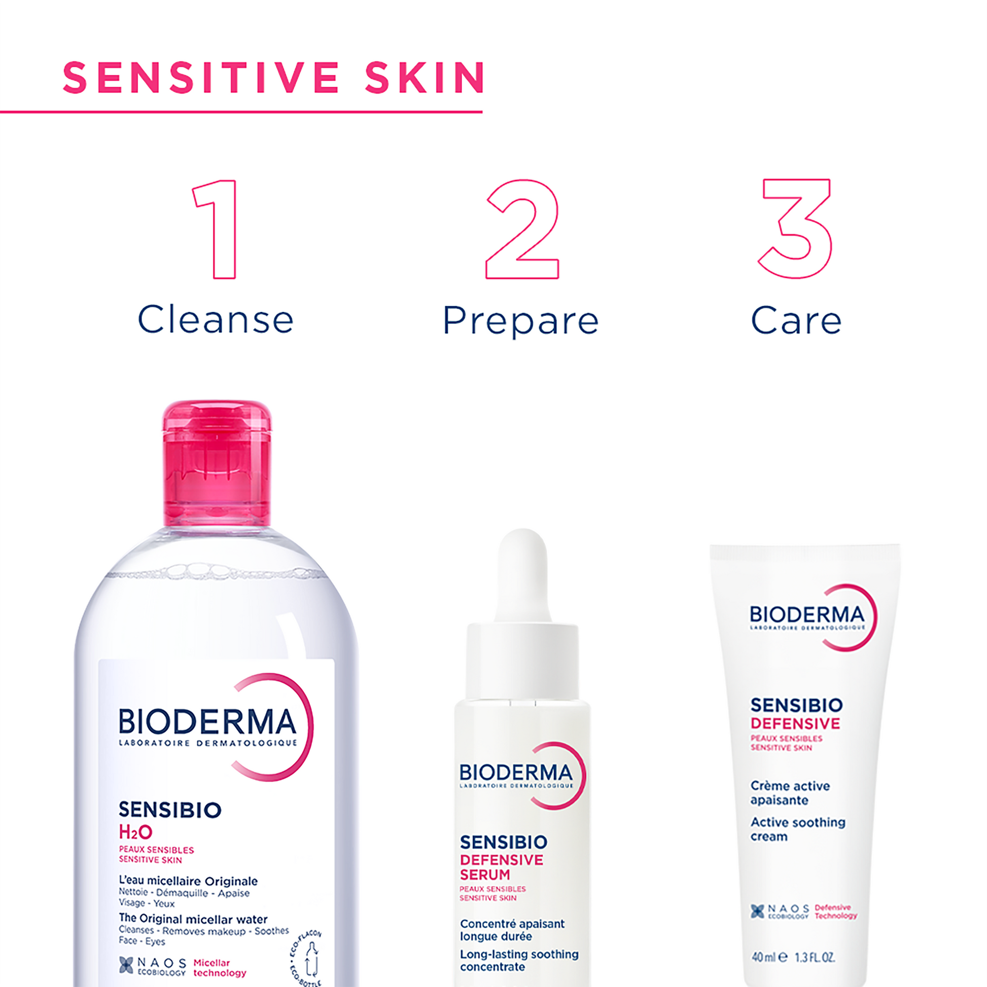 Bioderma Sensibio H2O - Micelle Solution (formerly Crealine)