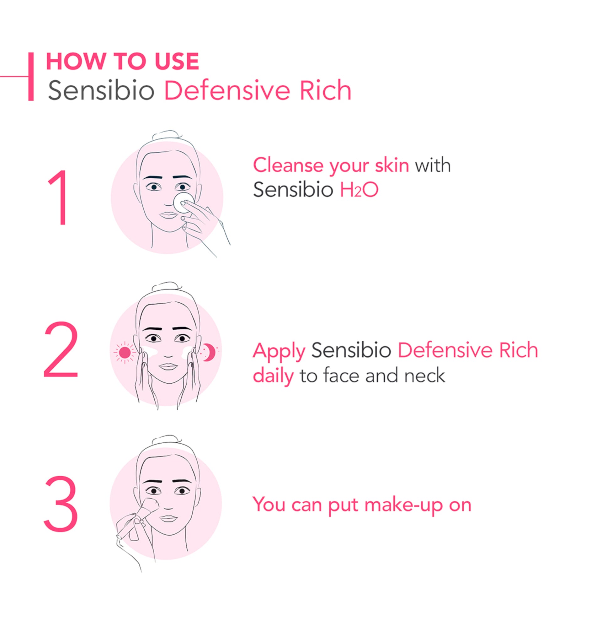Bioderma Sensibio Rich Defensive Active Soothing Cream