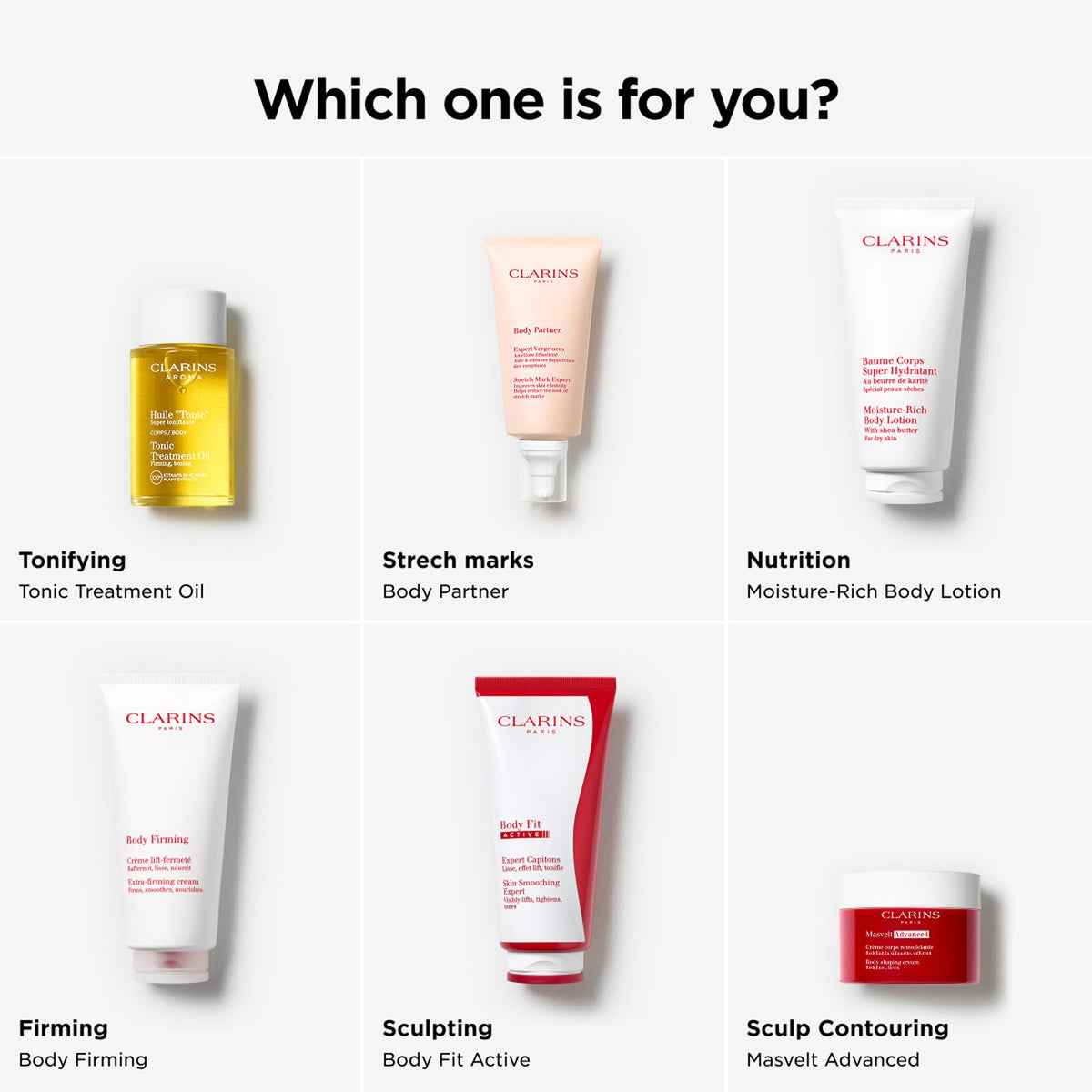 Clarins Body Firming Extra-Firming Cream
