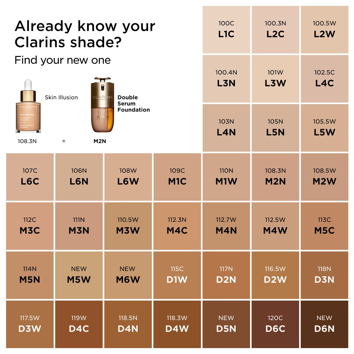 Clarins Double Serum Foundation