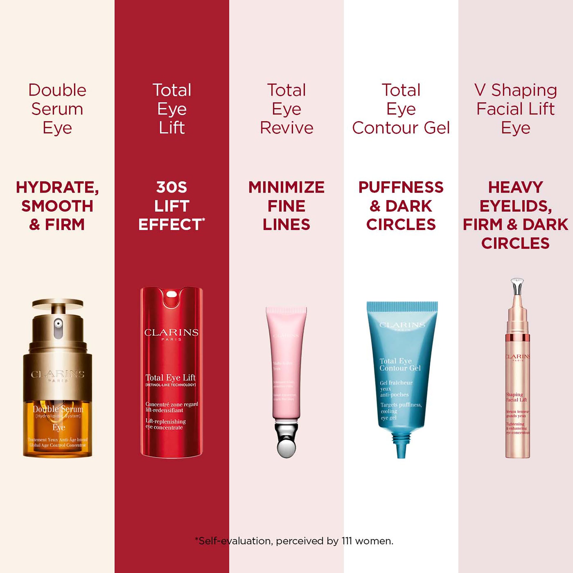 Clarins Total Eye Lift