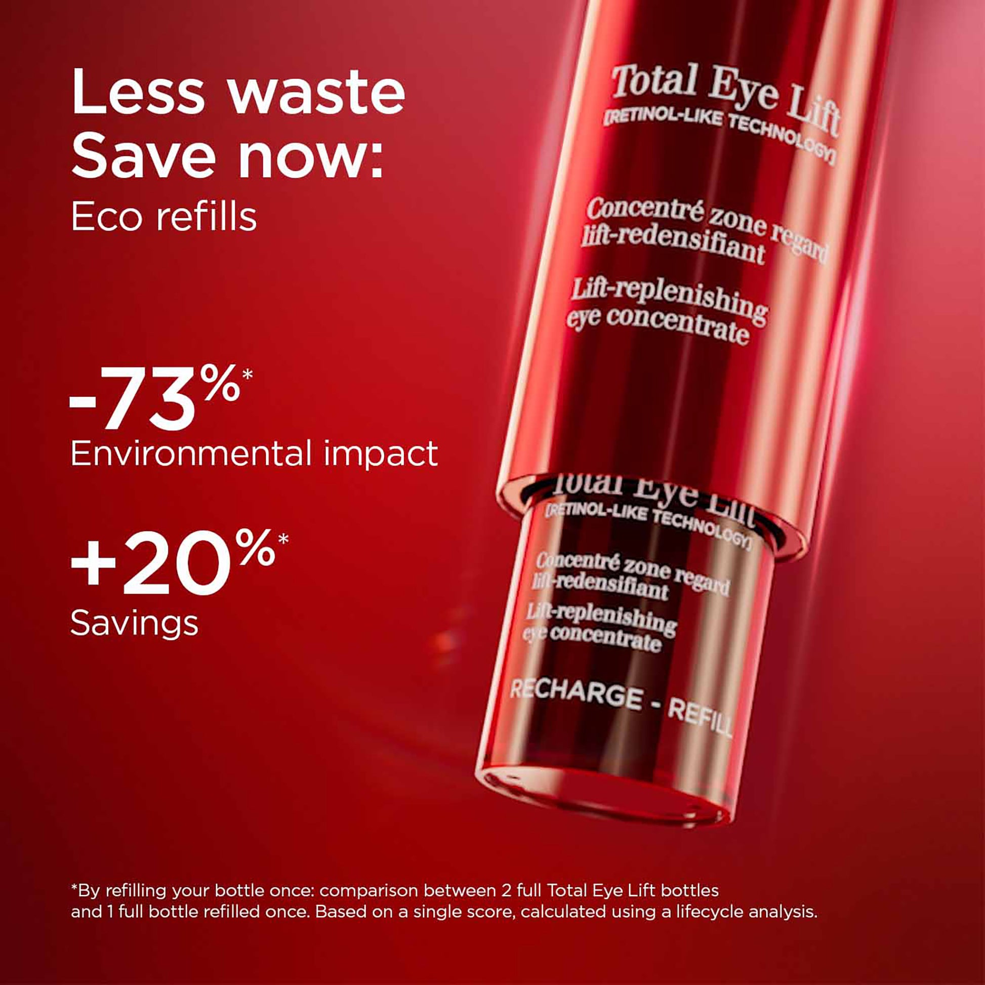 Clarins Total Eye Lift