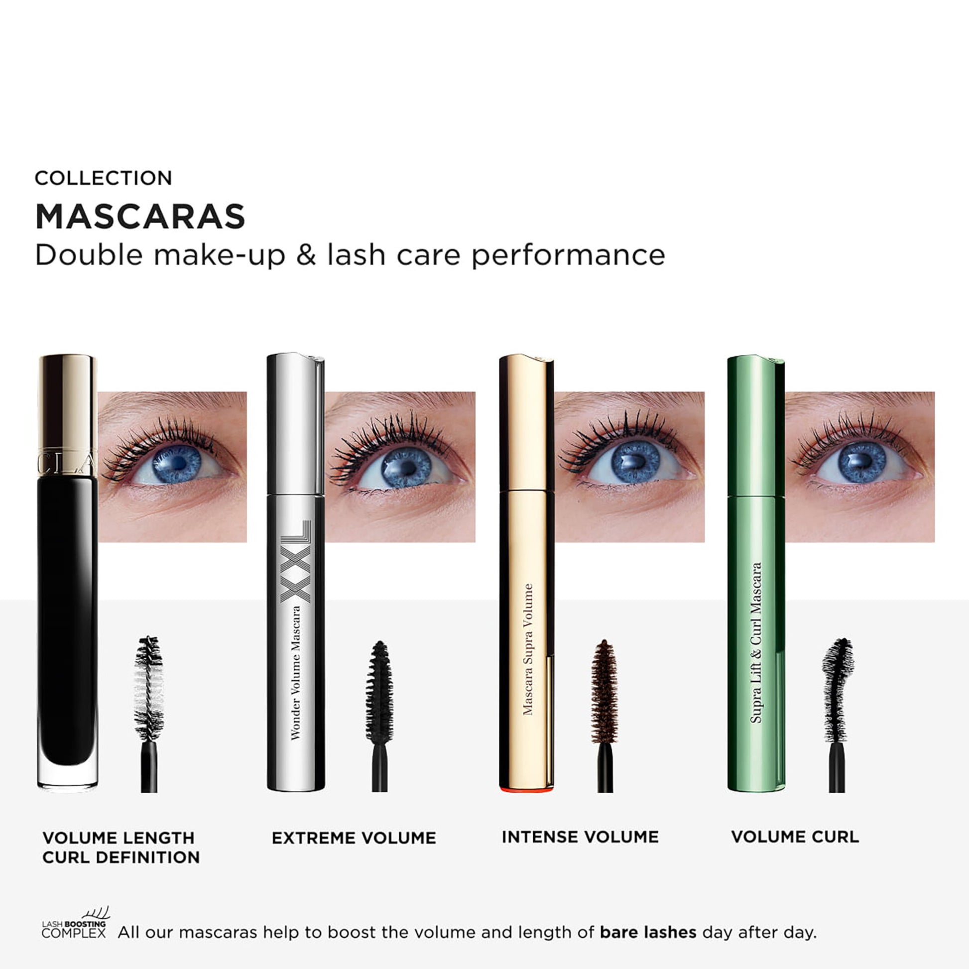 Clarins Wonder Perfect 5D Mascara