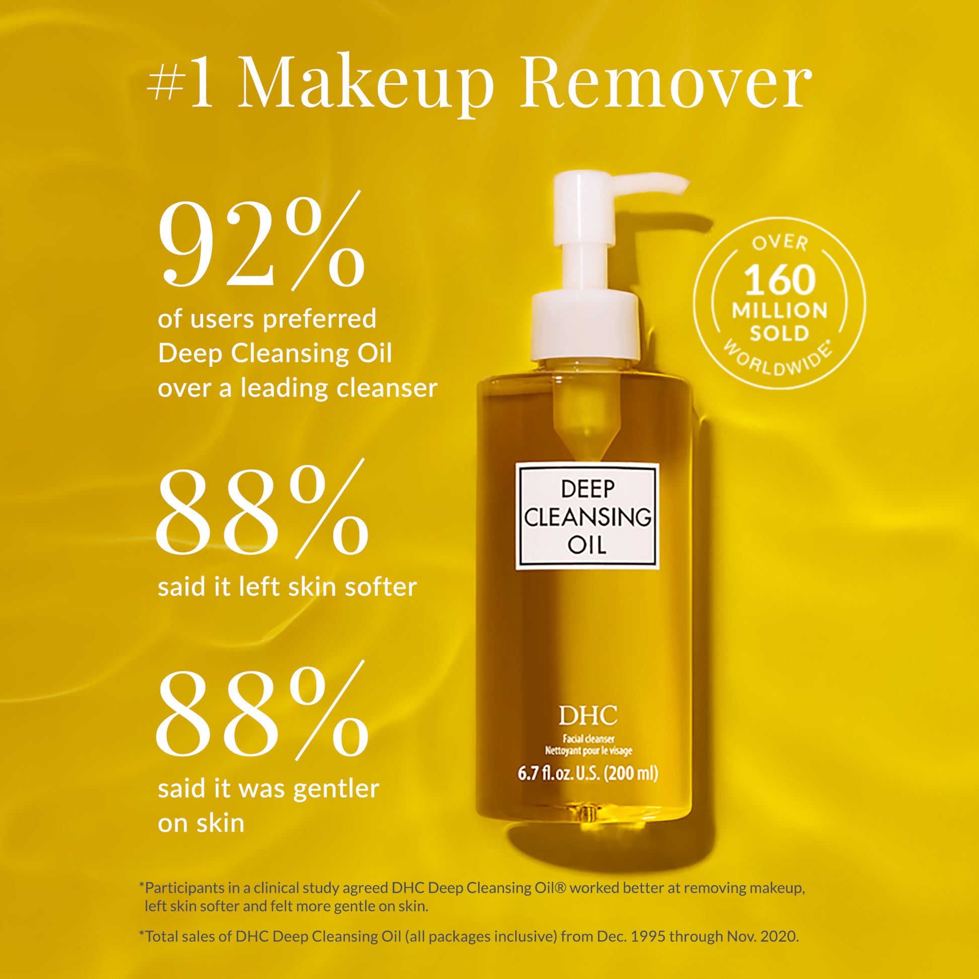 DHC Deep Cleansing Oil - Facial Cleanser