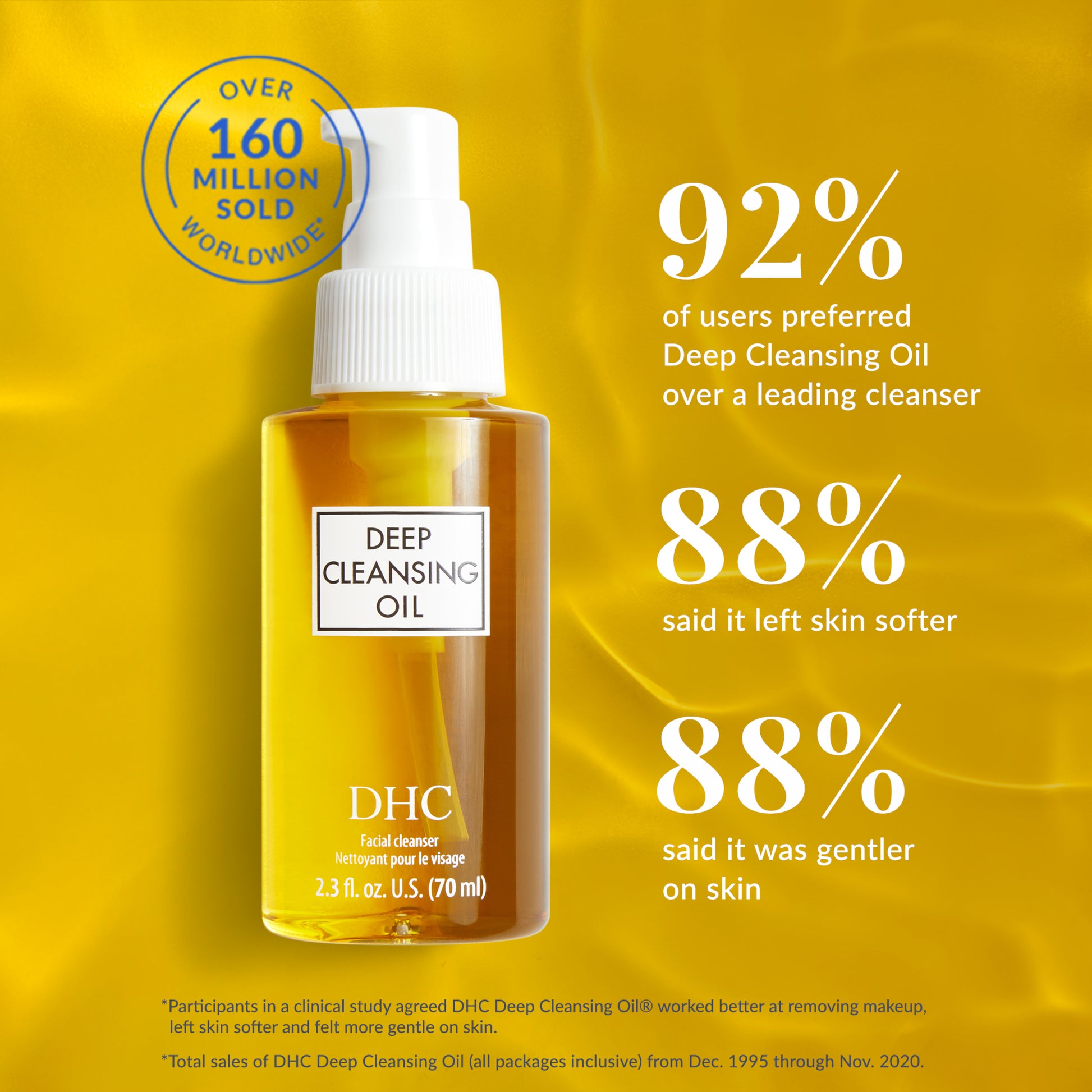DHC Deep Cleansing Oil - Facial Cleanser