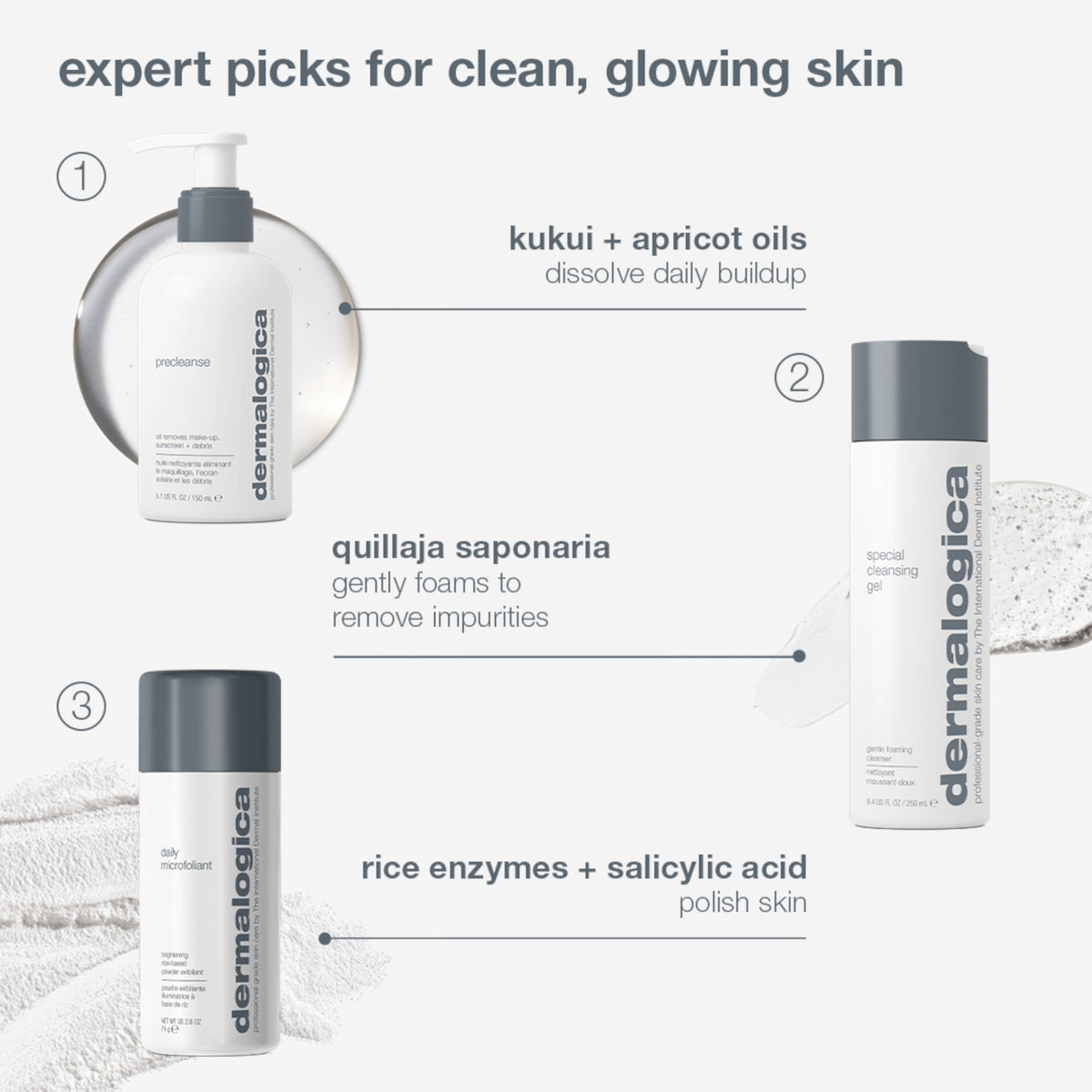 Dermalogica Expert Cleanse & Glow Gift Set