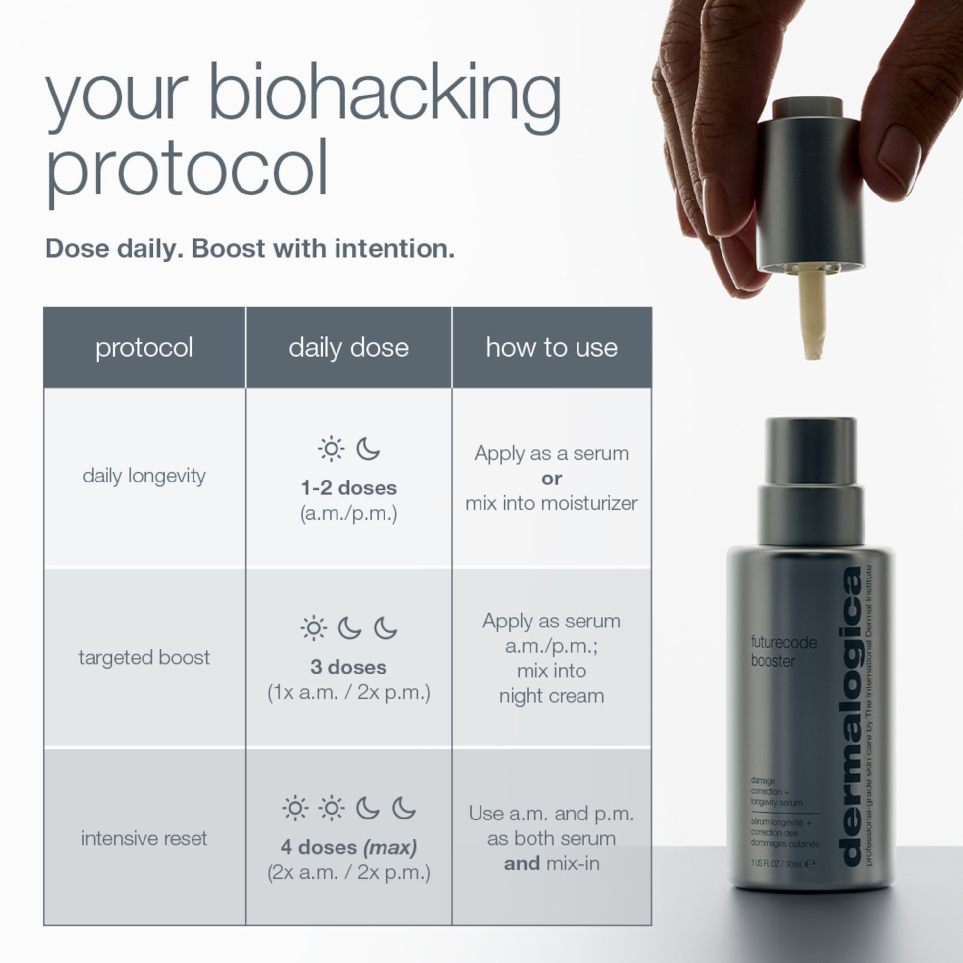 Dermalogica FutureCode Booster Serum