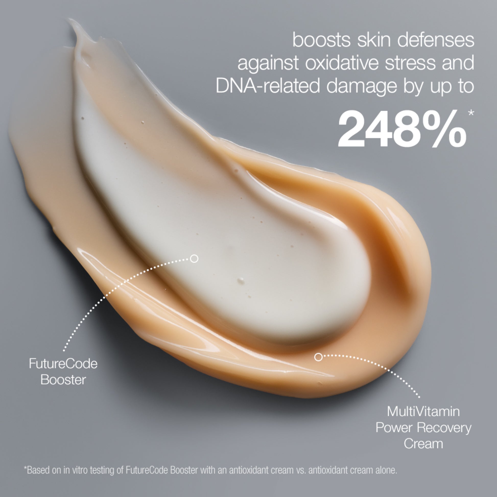 Dermalogica FutureCode Booster Serum