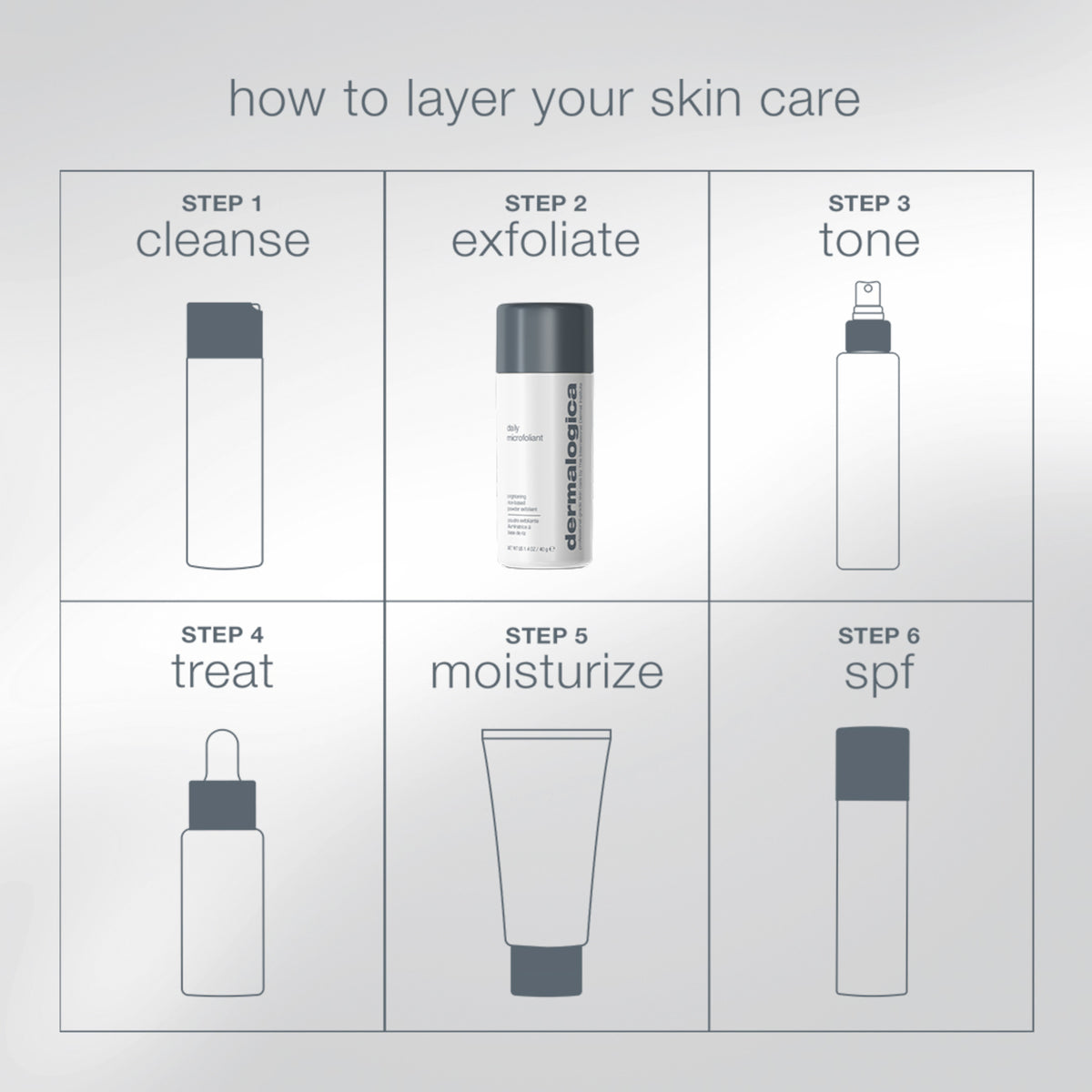 Dermalogica Pro Ritual Exfoliate & Glow Gift Set