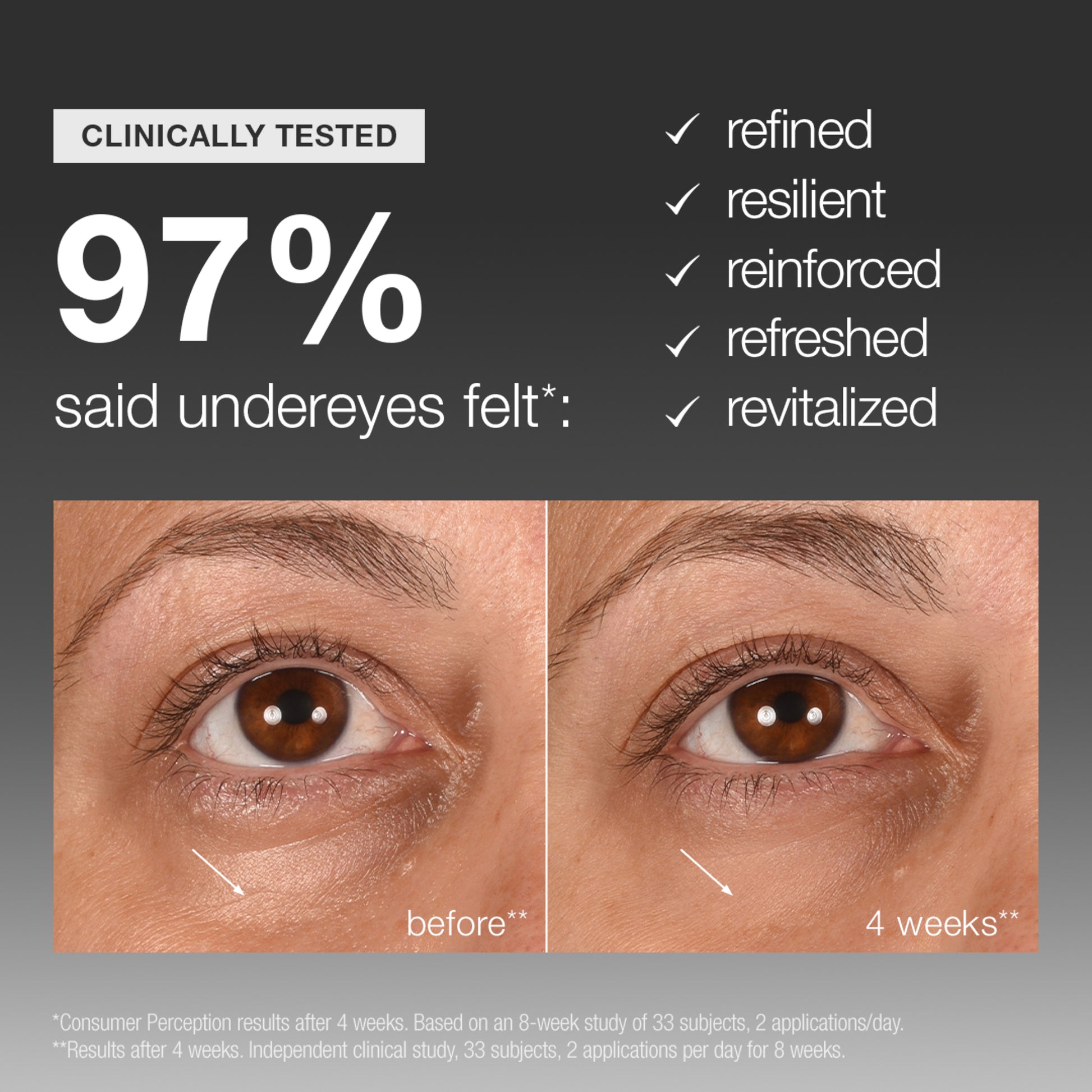 Dermalogica Smart Eye Density Serum