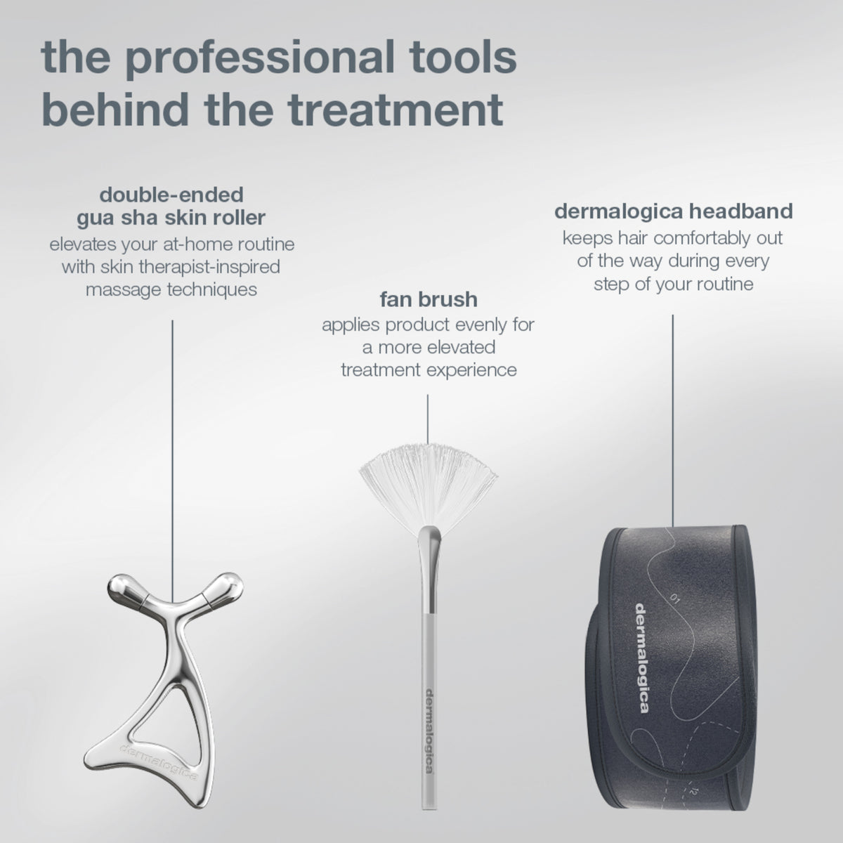 Dermalogica The Ultimate Expertise Gift Set