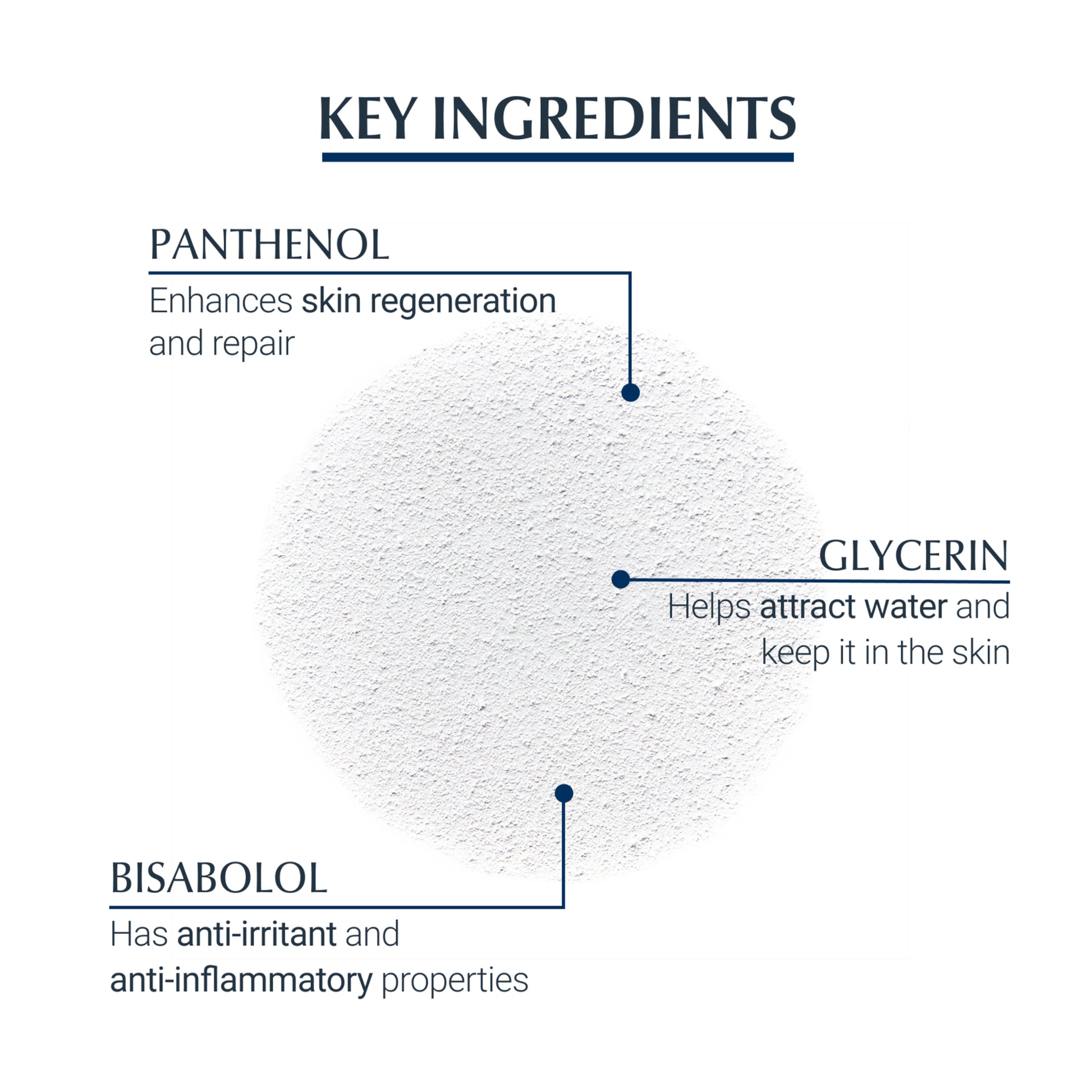Eucerin Aquaphor Body Ointment Spray