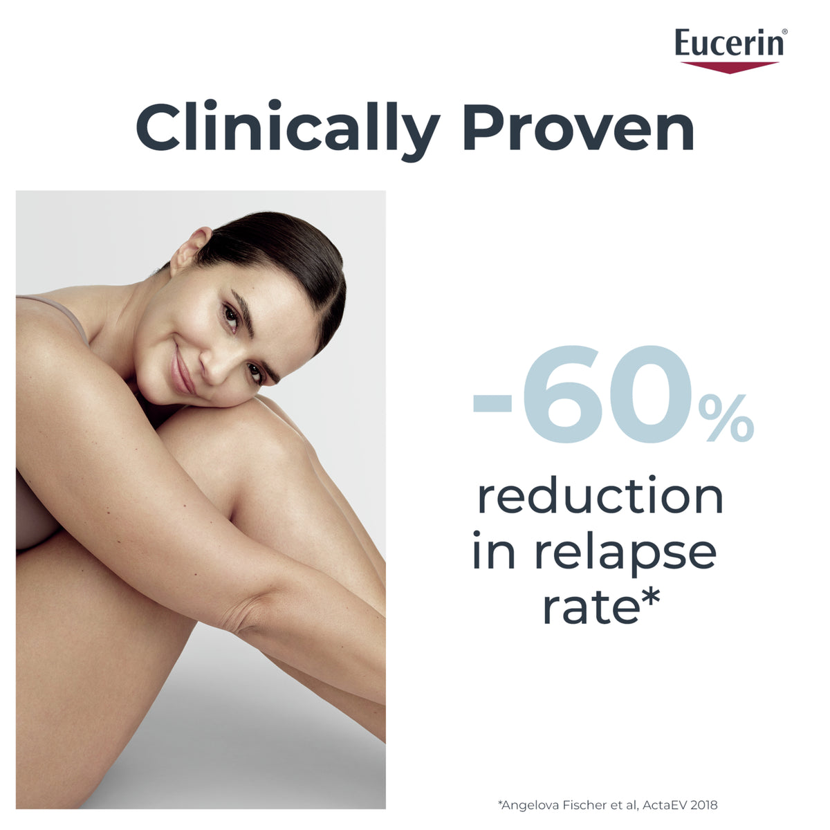 Eucerin AtoControl Rich Calming Lotion